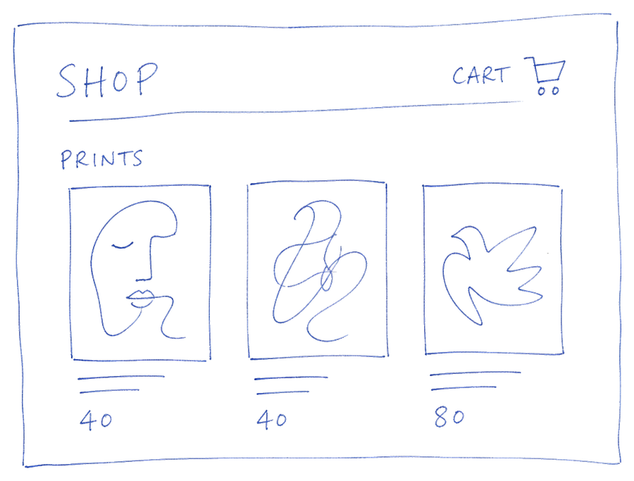 hand-drawn plan for a print shop